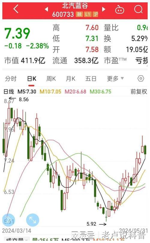 新闻中心 第3页
