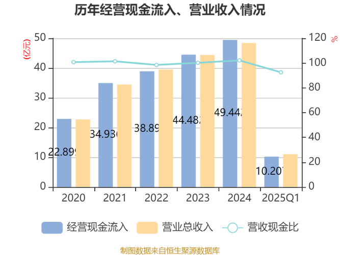 新澳2025最新资料大全18和巴黎赢了球烧了城与巴黎赢了吗