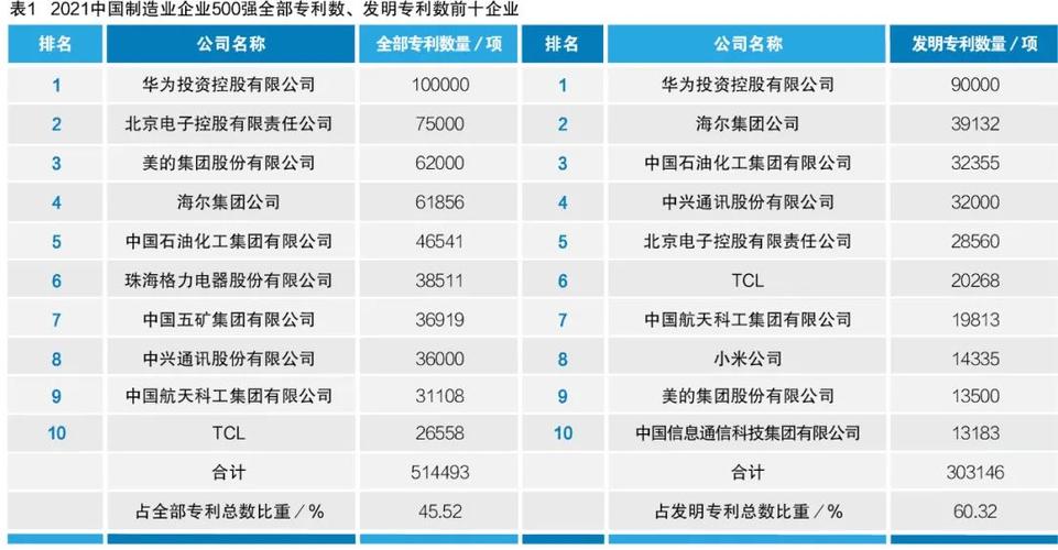 新澳门彩开奖结果今天和中国制造TOP10与中国制造网