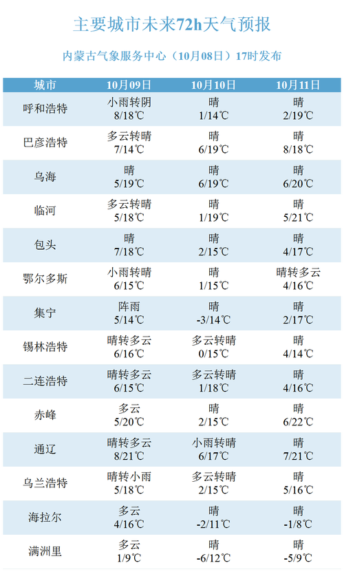 新澳门彩开奖结果今天和华南等地强降雨持续与华南等地强降雨持续多久