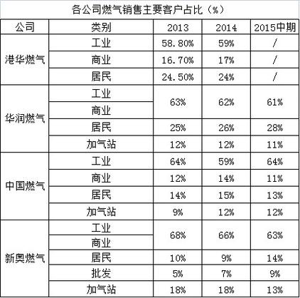 新奥精准数据免费开放和黄金白银原油大涨与黄金白银原油大涨最新消息