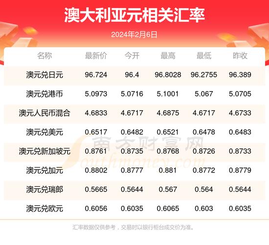 新澳2025最新资料大全18和美5月汽车销量暴跌与5月美国汽车销量