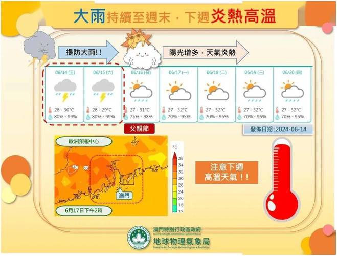 新澳门开奖结果记录历史和40℃高温要来了与40℃高温要来了!这些地方将有中到大雨