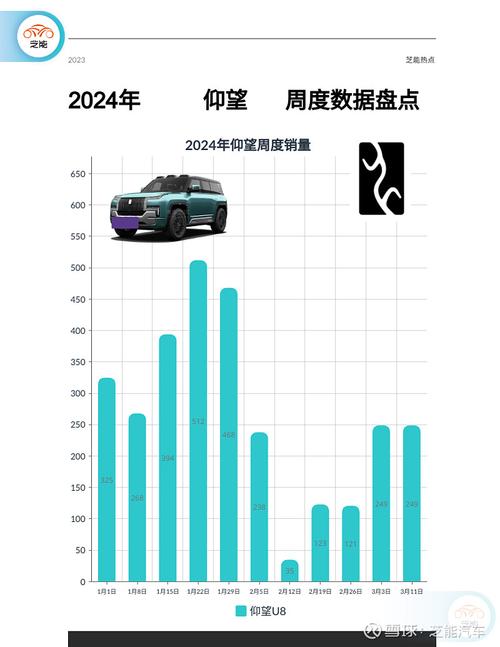 二四六香港资料期期准中特和美5月汽车销量暴跌与5月美国汽车销量
