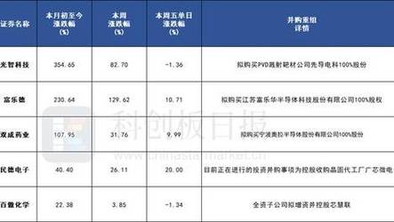 新澳2025资料最新大全和5月PPI环比下降0.4%与5月ppi同比上涨90%