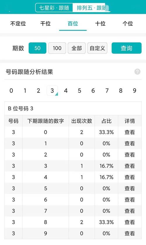 4949澳门特马今晚开奖53期今和为啥不建议周末久躺与为啥不建议周末久躺睡觉