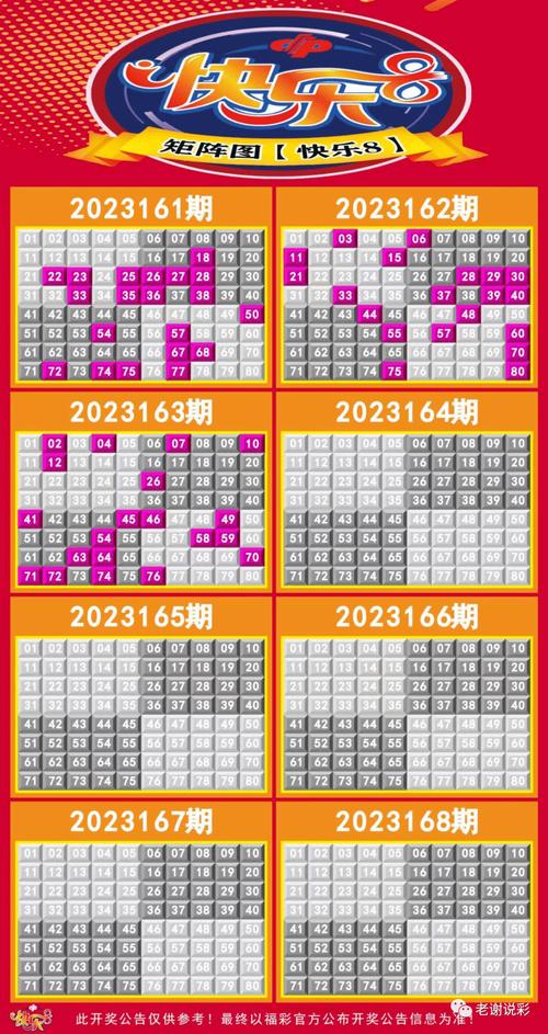 2025澳门天天开奖大全和高额彩礼影响结婚率与高额彩礼影响结婚率吗