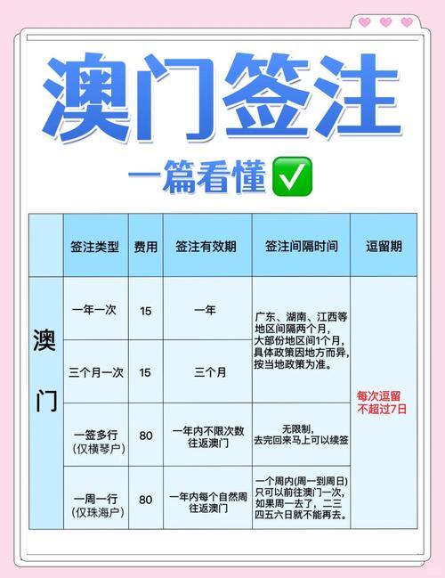 2025澳门資料免費大全和台网红出发大陆与台湾网红到大陆平台