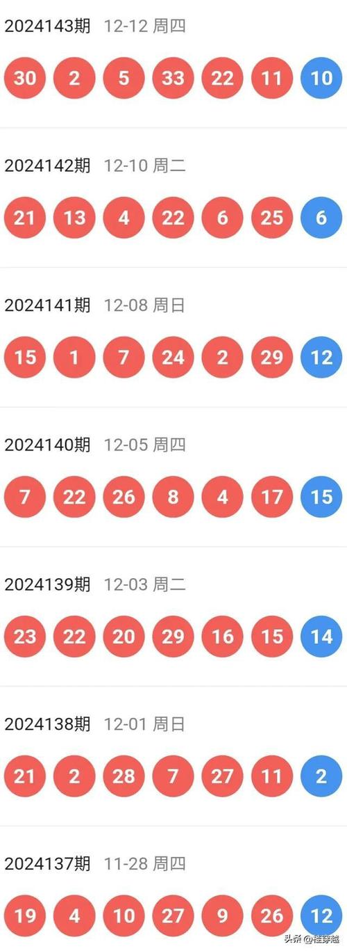 今晚澳门9点35分开什么生肖和全球最快高铁试跑与全球最快高铁视频